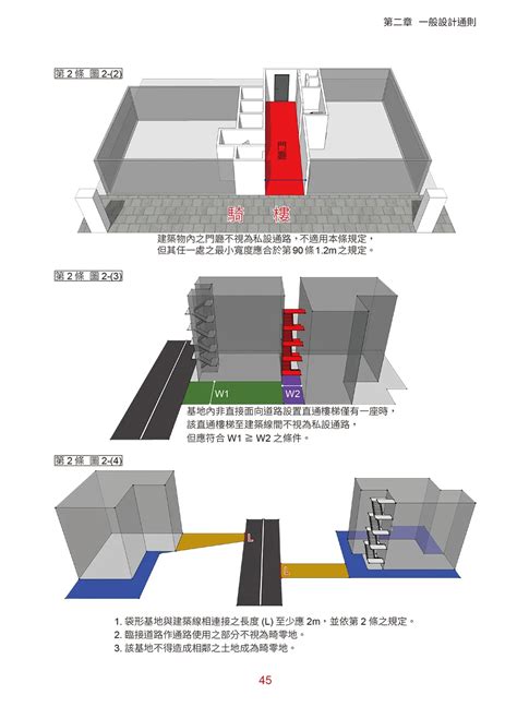 樓梯 寬度|建築技術規則建築設計施工編第33～39條樓梯、欄杆、坡道 －。